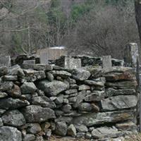 Walker Cemetery on Sysoon