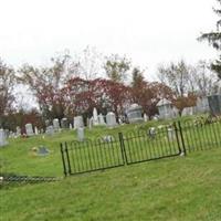 Wallace Cemetery on Sysoon