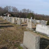 Wallburg Baptist Church Cemetery on Sysoon