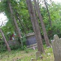 Walling Cemetery on Sysoon