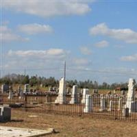 Walling Cemetery on Sysoon