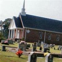Walnut Hill Baptist Church Cemetery on Sysoon