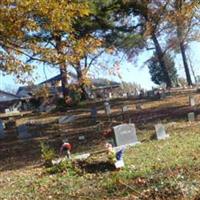 Walnut Grove Baptist Church Cemetery on Sysoon