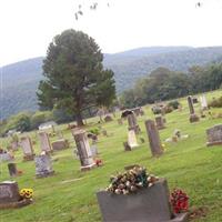 Walnut Grove Cemetery on Sysoon