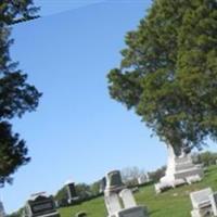 Walnut Ridge Cemetery on Sysoon