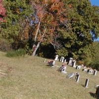 Walters Cemetery on Sysoon