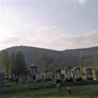 Walton Cemetery on Sysoon