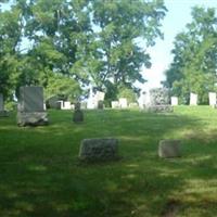 Walworth Center Cemetery on Sysoon