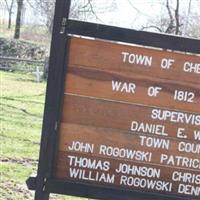 War of 1812 Cemetery on Sysoon