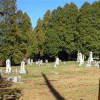 Wardan Cemetery on Sysoon