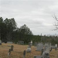 Ware Cemetery on Sysoon