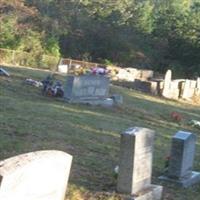 Warfield-Terrell Cemetery on Sysoon
