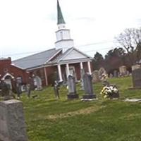 Warlicks Baptist Church Cemetery on Sysoon