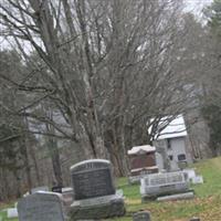 Warn-Ten Broeck Cemetery on Sysoon