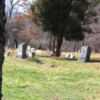 Warrenton Cemetery on Sysoon
