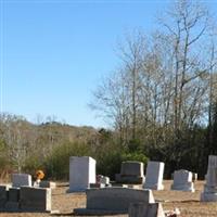 Warrick Brister Family Cemetery on Sysoon