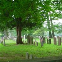 Warrior Run Church Cemetery on Sysoon
