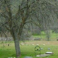 Warthan Cemetery on Sysoon