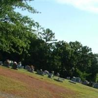 Washburn Cemetery on Sysoon