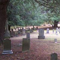 Washington Church Cemetery on Sysoon