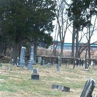 Washington Presbyterian Church Cemetery on Sysoon
