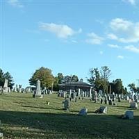 Washingtonville Lutheran Cemetery on Sysoon
