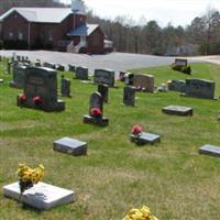 Watauga Baptist Church Cemetery on Sysoon