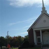 Wateree Baptist Church on Sysoon