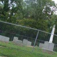 Watkins Cemetery on Sysoon