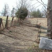 Watkins Wren Cemetery on Sysoon