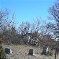 Watt Cemetery on Sysoon