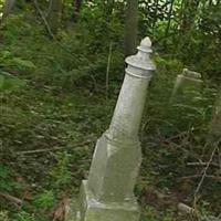 Watt Cemetery on Sysoon