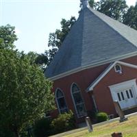 Waxhaw Baptist Church Cemetery on Sysoon