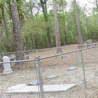 Waynesville Cemetery on Sysoon