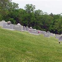 Weatherford Primitive Baptist Church Cemetery on Sysoon