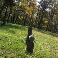 Weaver Cemetery Weaver Cemetery on Sysoon