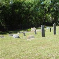 Weaver Cemetery on Sysoon