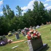 Webb Cemetery on Sysoon