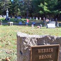 Webber Brook District Cemetery on Sysoon
