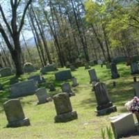 Webbs Creek Cemetery on Sysoon