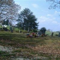 Weddle Cemetery on Sysoon