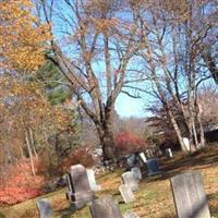 Weed Cemetery on Sysoon