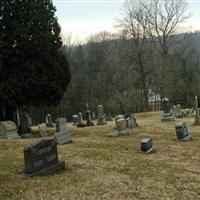 Welcome Cemetery on Sysoon