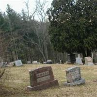 Welcome Cemetery on Sysoon