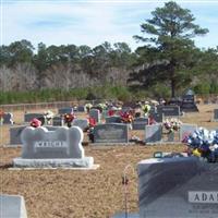 Welcome Cemetery on Sysoon