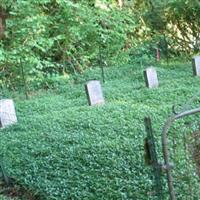 Welcome Cemetery on Sysoon