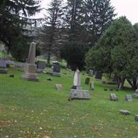 Well Cemetery on Sysoon