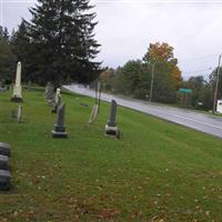 Well Cemetery on Sysoon