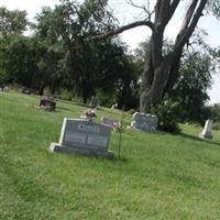 Wells Cemetery on Sysoon