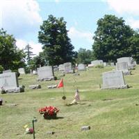 Wells Cemetery on Sysoon